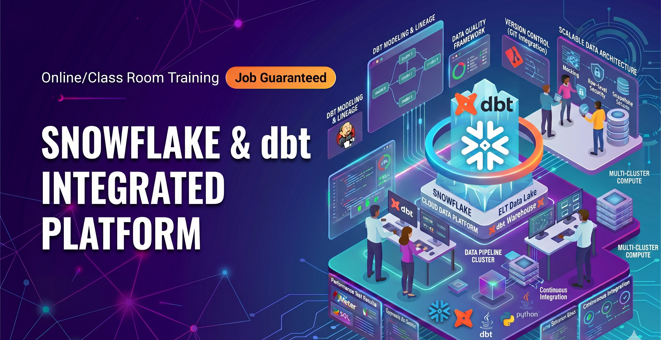 snowflake-dbt